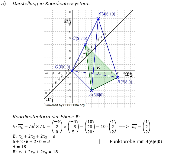 Abitur allg. bildendes Gymnasium Wahlteil Analytische Geometrie 2019 B2 Logik Bild 1/© by www.fit-in-mathe-online.de