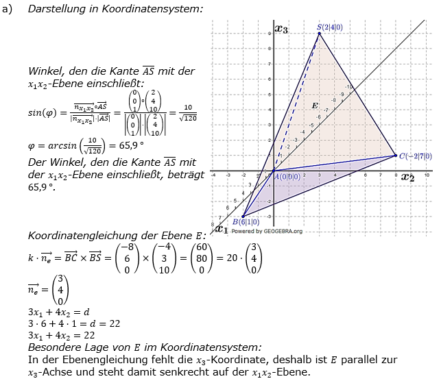 Abitur allg. bildendes Gymnasium Wahlteil Analytische Geometrie 2019 Nachtermin B2 Lösung Bild 3/© by www.fit-in-mathe-online.de