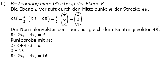 Abitur allg. bildendes Gymnasium Wahlteil Analytische Geometrie 2019 Nachtermin B1.1 Lösung Bild 3/© by www.fit-in-mathe-online.de
