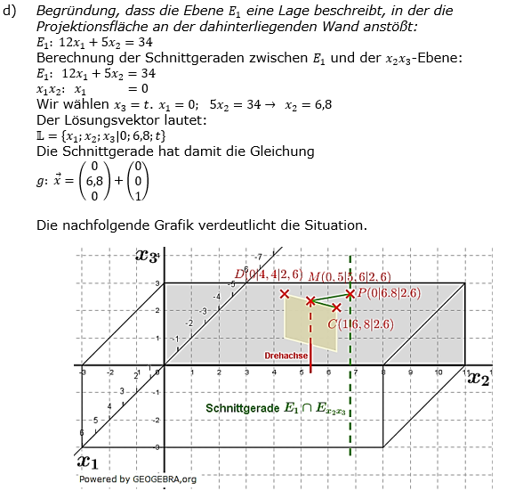 Abitur allg. bildendes Gymnasium Wahlteil Analytische Geometrie 2020 B2 Lösung Bild 4/© by www.fit-in-mathe-online.de