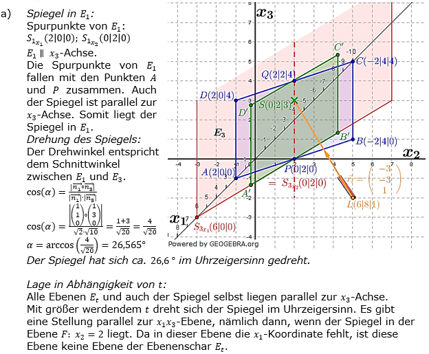 Lösung zur Abiturmusteraufgabe allg. bildendes Gymnasium Analytische Geometrie ab 2019 Mustersatz 01 Aufgabe B1 Bild 1 Lösung zur Abiturmusteraufgabe allg. bildendes Gymnasium Analytische Geometrie ab 2019 Mustersatz 01 Aufgabe B1 Bild 1/© by www.fit-in-mathe-online.de