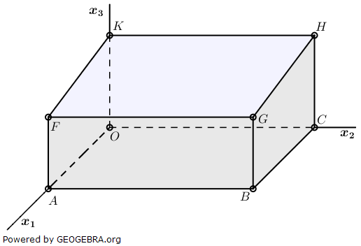 Die Abbildung zeigt eine Scheune mit einem Pultdach. Die Eckpunkte haben die Koordinaten A(6|0|0), B(6|10|0), C(0|10|0), F(6|0|3), G(6|10|3), H(0|10|4), K(0|0|4). (Abitur-Musteraufgabe Mustersatz M04 Wahlteil Analytische Geometrie ab 2019 Aufgabe B1 Grafik 1/© by www.fit-in-mathe-online.de)