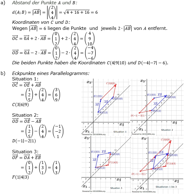 Lösung zur Abiturmusteraufgabe allg. bildendes Gymnasium Analytische Geometrie ab 2019 Mustersatz 06 Aufgabe B1 Bild 1 Lösung zur Abiturmusteraufgabe allg. bildendes Gymnasium Analytische Geometrie ab 2019 Mustersatz 06 Aufgabe B1 Bild 1/© by www.fit-in-mathe-online.de