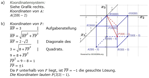 Lösung zur Abiturmusteraufgabe allg. bildendes Gymnasium Analytische Geometrie ab 2019 Mustersatz 07 Aufgabe B1 Bild 1/© by www.fit-in-mathe-online.de