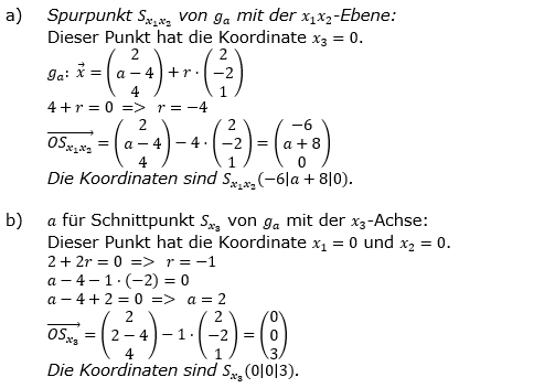 Lösung zur Abiturmusteraufgabe allg. bildendes Gymnasium Analytische Geometrie ab 2019 Mustersatz 09 Aufgabe B1 Bild 1/© by www.fit-in-mathe-online.de