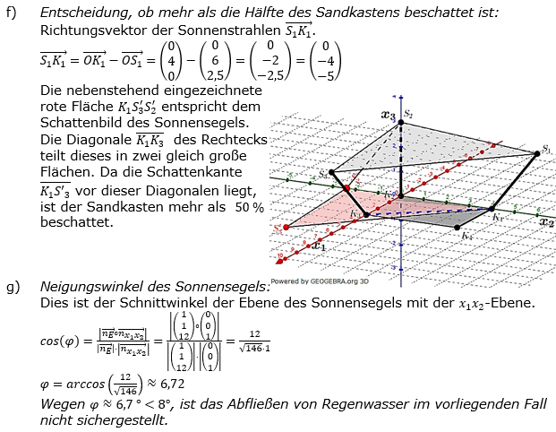 Lösung zur Abiturmusteraufgabe allg. bildendes Gymnasium Analytische Geometrie ab 2019 Mustersatz 09 Aufgabe B1 Bild 3/© by www.fit-in-mathe-online.de