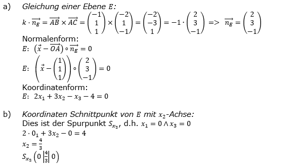 Lösung zur Abiturmusteraufgabe allg. bildendes Gymnasium Analytische Geometrie ab 2019 Mustersatz 10 Aufgabe B1 Bild 1/© by www.fit-in-mathe-online.de