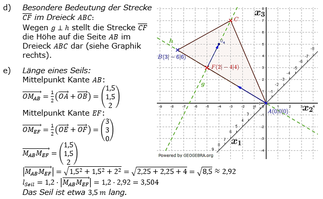 Lösung zur Abiturmusteraufgabe allg. bildendes Gymnasium Analytische Geometrie ab 2019 Mustersatz 10 Aufgabe B1 Bild 3/© by www.fit-in-mathe-online.de