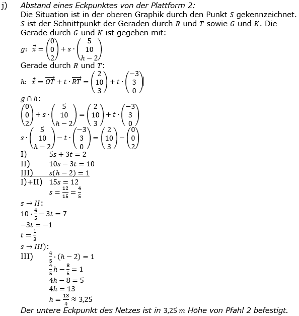 Lösung zur Abiturmusteraufgabe allg. bildendes Gymnasium Analytische Geometrie ab 2019 Mustersatz 10 Aufgabe B1 Bild 6/© by www.fit-in-mathe-online.de