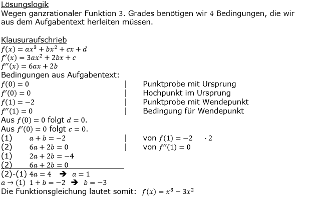 Lösung zur Abituraufgabe allg. bildendes Gymnasium Pflichtteilaufgaben 'Analysis' 2019 Nachtermin Bild 1/© by www.fit-in-mathe-online.de