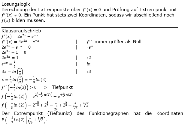Lösung zur Abiturmusteraufgabe allg. bildendes Gymnasium Pflichtteilaufgaben ab 2019 'Analysis' M01 Lösung zur Abiturmusteraufgabe allg. bildendes Gymnasium Pflichtteilaufgaben ab 2019' Analysis' M01/© by www.fit-in-mathe-online.de