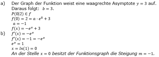 Lösung zur Abiturmusteraufgabe allg. bildendes Gymnasium Pflichtteilaufgaben ab 2019 'Analysis' M04 Lösung zur Abiturmusteraufgabe allg. bildendes Gymnasium Pflichtteilaufgaben ab 2019 'Analysis' M04/© by www.fit-in-mathe-online.de