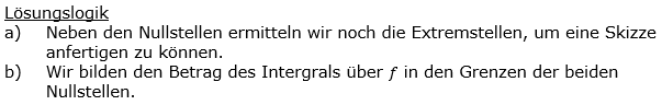 Lösung zur Abiturmusteraufgabe allg. bildendes Gymnasium Pflichtteilaufgaben ab 2019 'Analysis' M09 Bild 1 Lösung zur Abiturmusteraufgabe allg. bildendes Gymnasium Pflichtteilaufgaben ab 2019 'Analysis' M09 Bild 1/© by www.fit-in-mathe-online.de