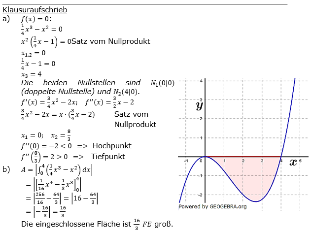 Lösung zur Abiturmusteraufgabe allg. bildendes Gymnasium Pflichtteilaufgaben ab 2019 'Analysis' M09 Bild 2 Lösung zur Abiturmusteraufgabe allg. bildendes Gymnasium Pflichtteilaufgaben ab 2019 'Analysis' M09 Bild 2/© by www.fit-in-mathe-online.de