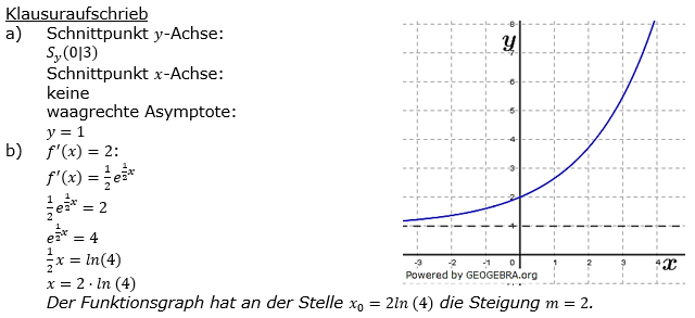 Lösung zur Abiturmusteraufgabe allg. bildendes Gymnasium Pflichtteilaufgaben ab 2019 'Analysis' M11 Bild 1 Lösung zur Abiturmusteraufgabe allg. bildendes Gymnasium Pflichtteilaufgaben ab 2019 'Analysis' M11 Bild 1/© by www.fit-in-mathe-online.de