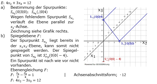 Lösung zur Abituraufgabe allg. bildendes Gymnasium Pflichtteilaufgaben 'Analytische Geometrie' 2019-5 Nachtermin Bild 1/© by www.fit-in-mathe-online.de