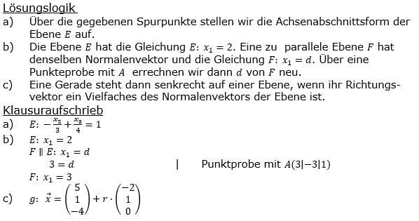 Lösung zur Abiturmusteraufgabe allg. bildendes Gymnasium Pflichtteilaufgaben ab 2019 'Analytische Geometrie' M05 Bild 1/© by www.fit-in-mathe-online.de