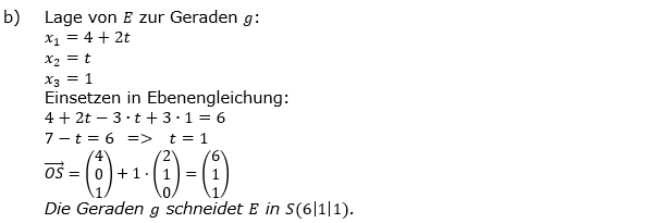 Lösung zur Abiturmusteraufgabe allg. bildendes Gymnasium Pflichtteilaufgaben ab 2019 'Analytische Geometrie' M08 Bild 2/© by www.fit-in-mathe-online.de