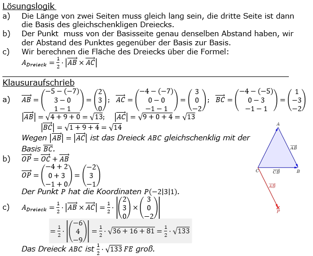 Lösung zur Abiturmusteraufgabe allg. bildendes Gymnasium Pflichtteilaufgaben ab 2019 'Analytische Geometrie' M11 Bild 1/© by www.fit-in-mathe-online.de
