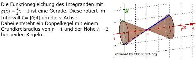 Lösung zur Abiturmusteraufgabe allg. bildendes Gymnasium Pflichtteilaufgaben ab 2019 'Beschreiben - Verstehen - Begründen' M05 Lösung zur Abiturmusteraufgabe allg. bildendes Gymnasium Pflichtteilaufgaben ab 2019 'Beschreiben - Verstehen - Begründen' M05/© by www.fit-in-mathe-online.de
