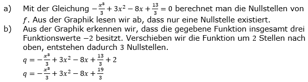 Lösung zur Abiturmusteraufgabe allg. bildendes Gymnasium Pflichtteilaufgaben ab 2019 'Beschreiben - Verstehen - Begründen' M08 Lösung zur Abiturmusteraufgabe allg. bildendes Gymnasium Pflichtteilaufgaben ab 2019 'Beschreiben - Verstehen - Begründen' M08/© by www.fit-in-mathe-online.de