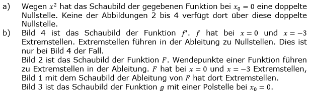 Lösung zur Abiturmusteraufgabe allg. bildendes Gymnasium Pflichtteilaufgaben ab 2019 'Beschreiben - Verstehen - Begründen' M09 Lösung zur Abiturmusteraufgabe allg. bildendes Gymnasium Pflichtteilaufgaben ab 2019 'Beschreiben - Verstehen - Begründen' M09/© by www.fit-in-mathe-online.de