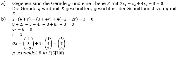 Lösung zur Abiturmusteraufgabe allg. bildendes Gymnasium Pflichtteilaufgaben ab 2019 'Beschreiben - Verstehen - Begründen' M12 Lösung zur Abiturmusteraufgabe allg. bildendes Gymnasium Pflichtteilaufgaben ab 2019 'Beschreiben - Verstehen - Begründen' M12/© by www.fit-in-mathe-online.de