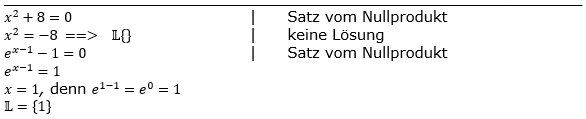 Lösung zur Abituraufgabe allg. bildendes Gymnasium Pflichtteilaufgaben 'Gleichungen' 2020 Bild 1/© by www.fit-in-mathe-online.de