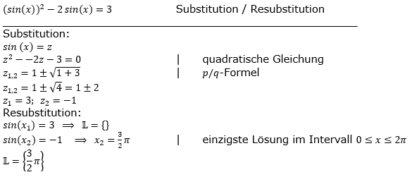 Lösung zur Abiturmusteraufgabe allg. bildendes Gymnasium Pflichtteilaufgaben ab 2019'Ableitungen' M05/© by www.fit-in-mathe-online.de