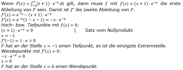 Lösung zur Abiturmusteraufgabe allg. bildendes Gymnasium Pflichtteilaufgaben ab 2019 'Grafisches Differenzieren und Inergrieren' M09© by www.fit-in-mathe-online.de