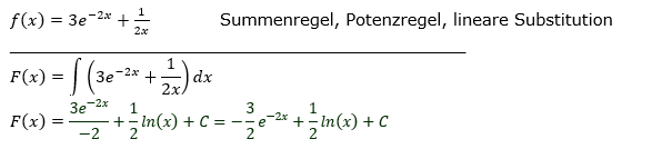 Lösung zur Abiturmusteraufgabe allg. bildendes Gymnasium Pflichtteilaufgaben 'Integral und Stammfunktion' M01/© by www.fit-in-mathe-online.de