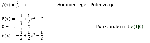 Lösung zur Abiturmusteraufgabe allg. bildendes Gymnasium Pflichtteilaufgaben 'Integral und Stammfunktion' M02/© by www.fit-in-mathe-online.de