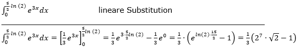 Lösung zur Abiturmusteraufgabe allg. bildendes Gymnasium Pflichtteilaufgaben 'Integral und Stammfunktion' M09/© by www.fit-in-mathe-online.de