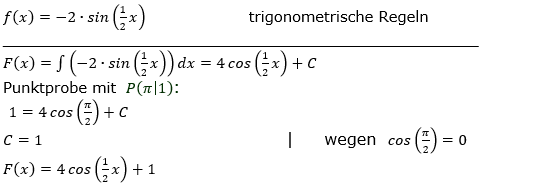 Lösung zur Abiturmusteraufgabe allg. bildendes Gymnasium Pflichtteilaufgaben 'Integral und Stammfunktion' M12/© by www.fit-in-mathe-online.de