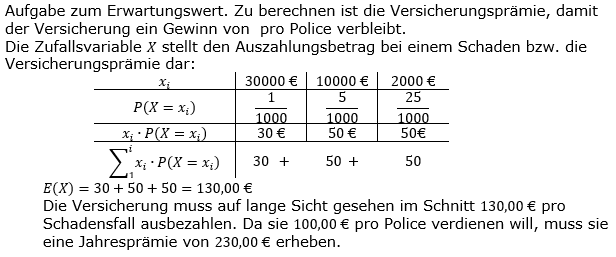 Lösung zur Abiturmusteraufgabe allg. bildendes Gymnasium Pflichtteilaufgaben ab 2019 'Stochastik' M01/© by www.fit-in-mathe-online.de