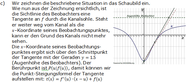 Abitur allg. bildendes Gymnasium Wahlteil Analysis 2004-11 Logik Bild 3/© by www.fit-in-mathe-online.de