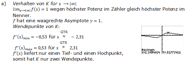 Abitur allg. bildendes Gymnasium Wahlteil Analysis 2004-11 Lösung Bild 1/© by www.fit-in-mathe-online.de