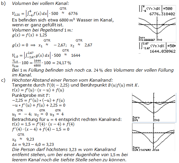 Abitur allg. bildendes Gymnasium Wahlteil Analysis 2004-11 Lösung Bild 2/© by www.fit-in-mathe-online.de