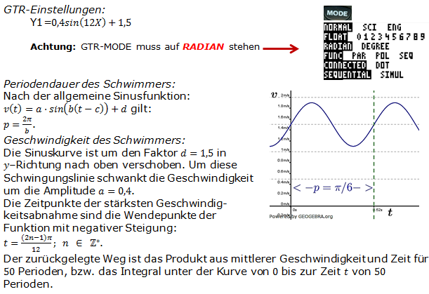 Abitur allg. bildendes Gymnasium Wahlteil Analysis 2004-12 Logik Bild 1/© by www.fit-in-mathe-online.de