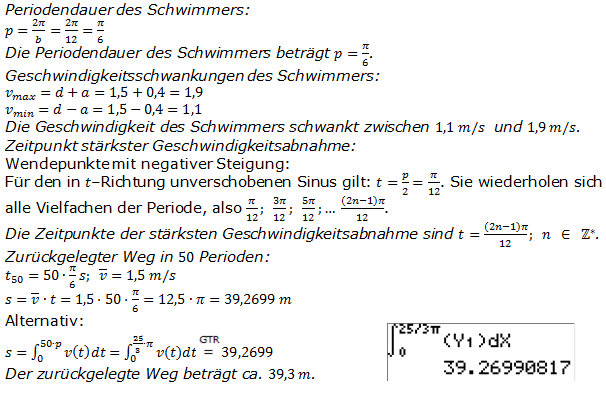 Abitur allg. bildendes Gymnasium Wahlteil Analysis 2004-12 Lösung Bild 1/© by www.fit-in-mathe-online.de