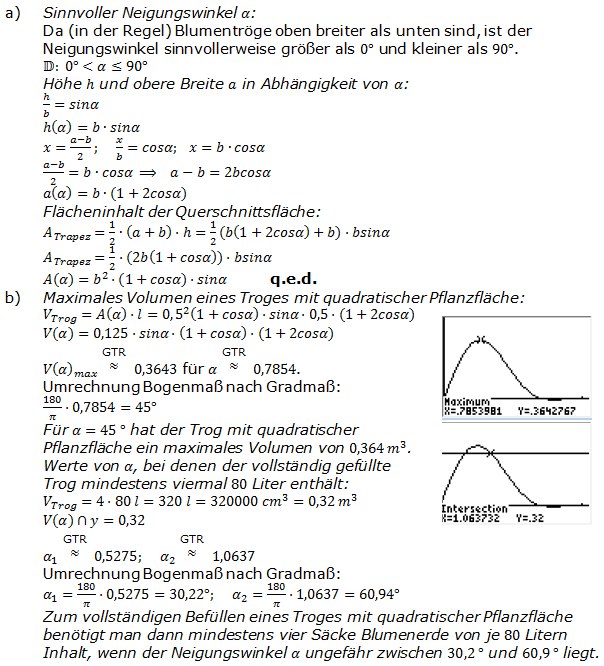 Abitur allg. bildendes Gymnasium Wahlteil Analysis 2004-12 Lösung Bild 1/© by www.fit-in-mathe-online.de