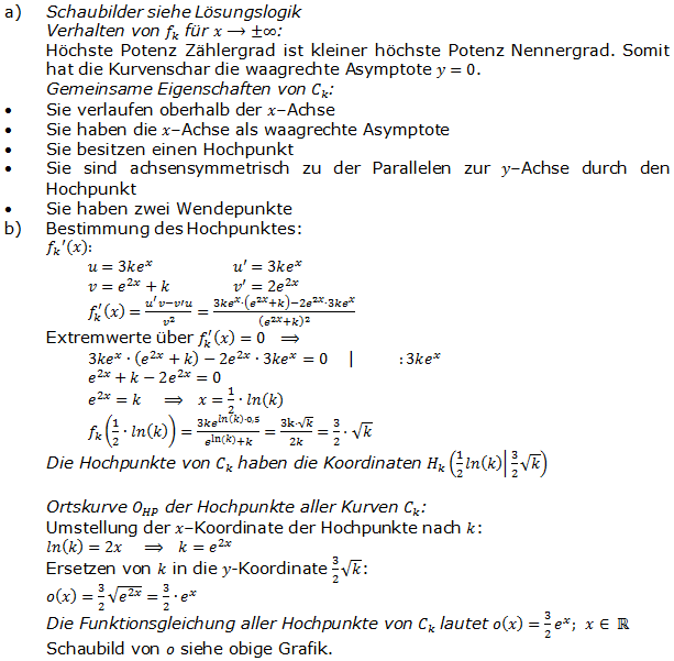 Abitur allg. bildendes Gymnasium Wahlteil Analysis 2004-22 Lösung Bild 1/© by www.fit-in-mathe-online.de