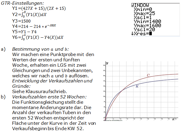 Abitur allg. bildendes Gymnasium Wahlteil Analysis 2005-11 Logik Bild 1/© by www.fit-in-mathe-online.de