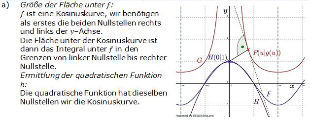 Abitur allg. bildendes Gymnasium Wahlteil Analysis 2005-21 Logik Bild 1/© by www.fit-in-mathe-online.de