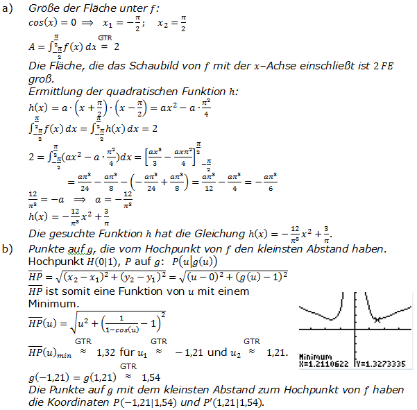 Abitur allg. bildendes Gymnasium Wahlteil Analysis 2005-21 Lösung Bild 1/© by www.fit-in-mathe-online.de