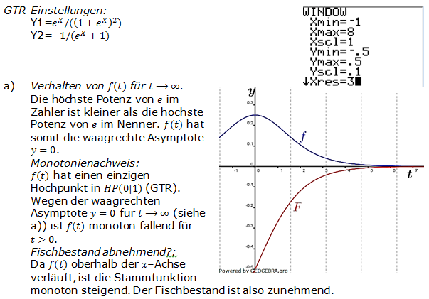 Abitur allg. bildendes Gymnasium Wahlteil Analysis 2005-22 Logik Bild 1/© by www.fit-in-mathe-online.de