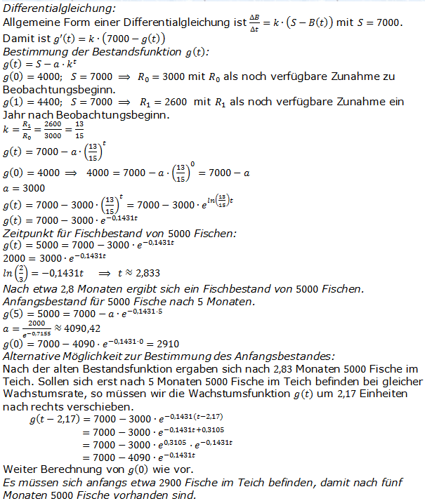 Abitur allg. bildendes Gymnasium Wahlteil Analysis 2005-232 Lösung Bild 1/© by www.fit-in-mathe-online.de