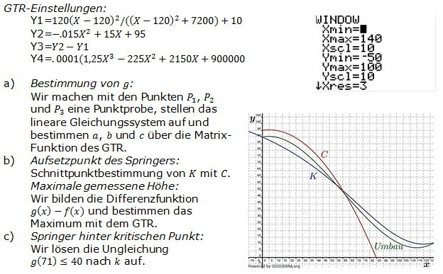 Abitur allg. bildendes Gymnasium Wahlteil Analysis 2006-11 Logik Bild 1/© by www.fit-in-mathe-online.de