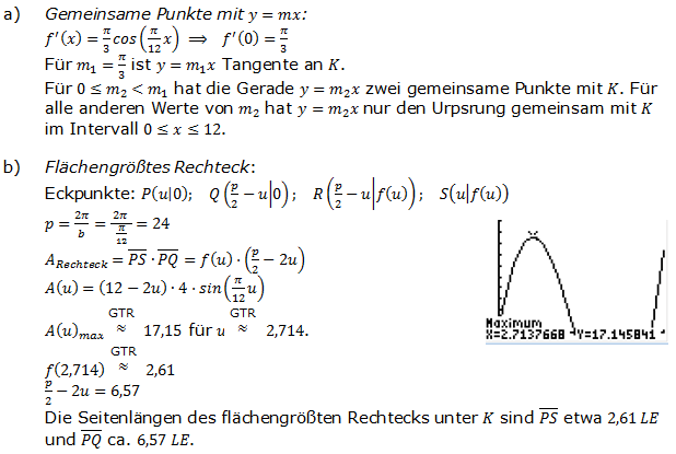 Abitur allg. bildendes Gymnasium Wahlteil Analysis 2006-12 Lösung Bild 1/© by www.fit-in-mathe-online.de