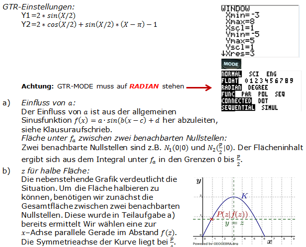 Abitur allg. bildendes Gymnasium Wahlteil Analysis 2006-21 Logik Bild 1/© by www.fit-in-mathe-online.de